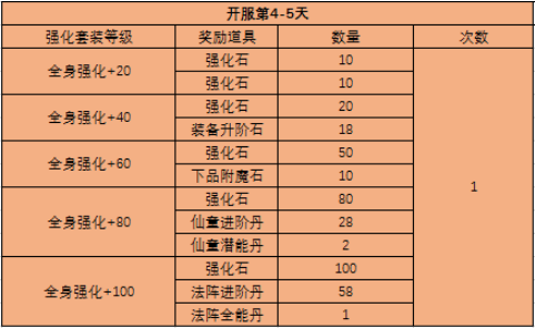 51西游之路