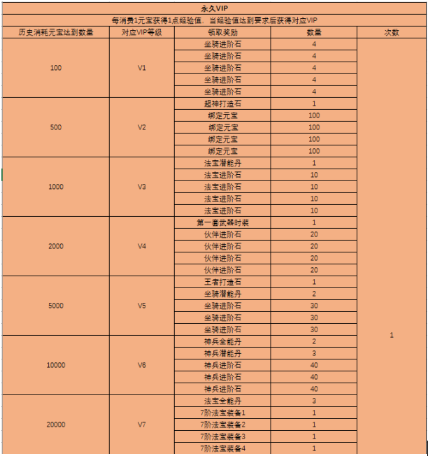 西游之路