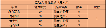 51西游之路