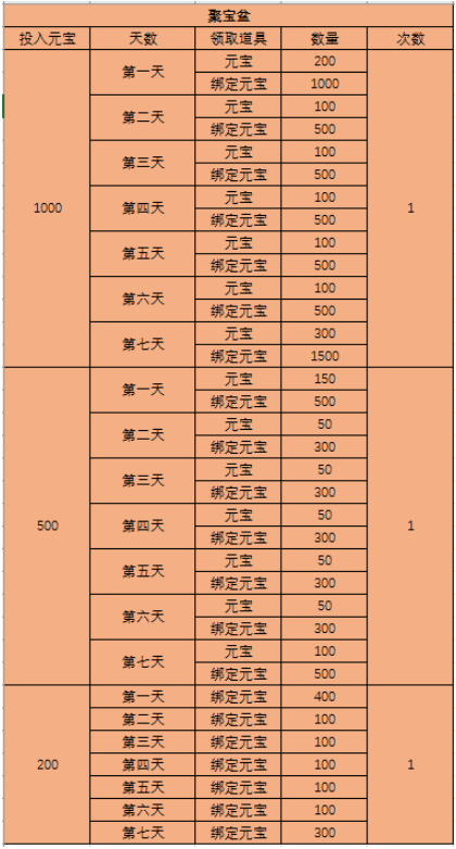 西游之路