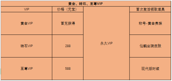 西游之路