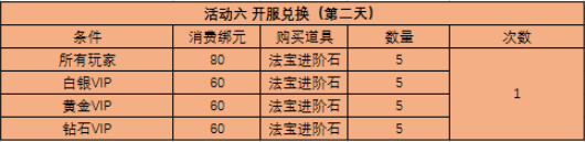 51西游之路