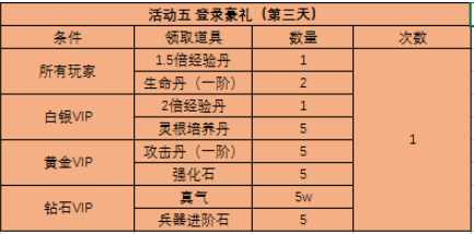 西游之路
