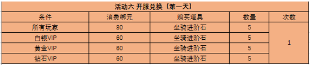 西游之路