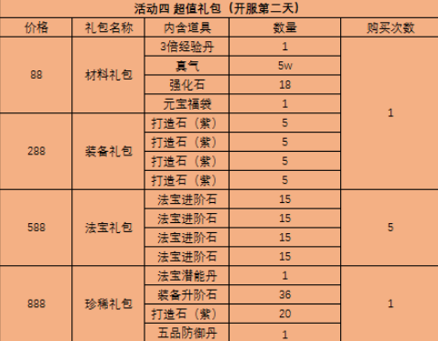 西游之路