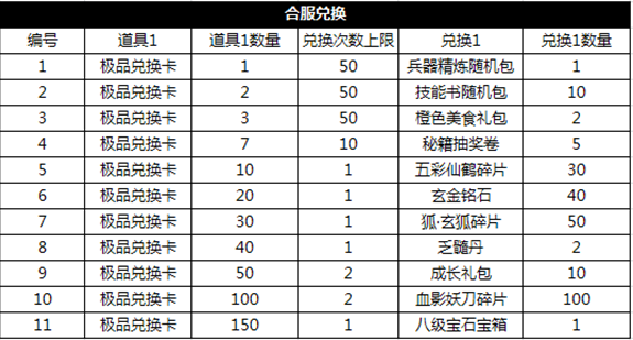 剑侠情缘兵器谱