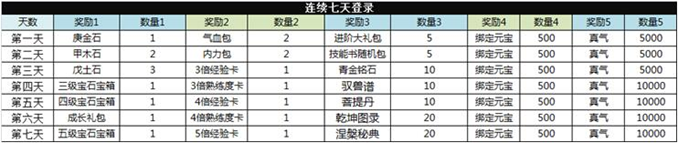 剑侠情缘兵器谱