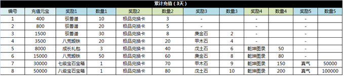 剑侠情缘兵器谱