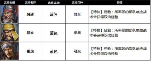 铁骑冲锋