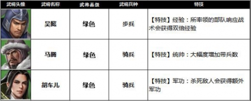 铁骑冲锋