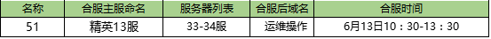 热血三国3