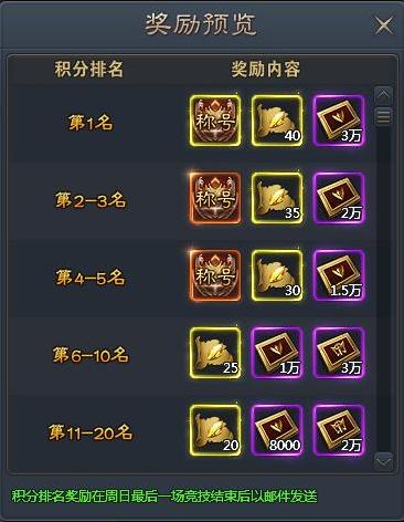 青云志