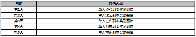 51武炼巅峰