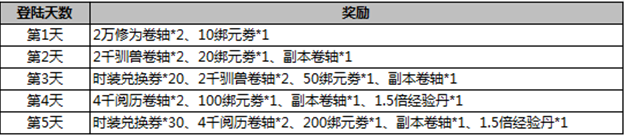 51武炼巅峰