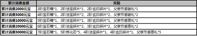 51武炼巅峰