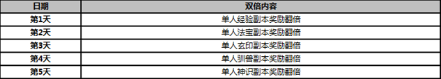 51武炼巅峰