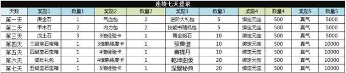 剑侠情缘兵器谱