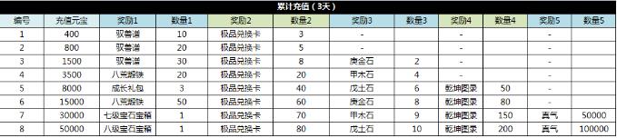 剑侠情缘兵器谱