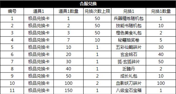 剑侠情缘兵器谱