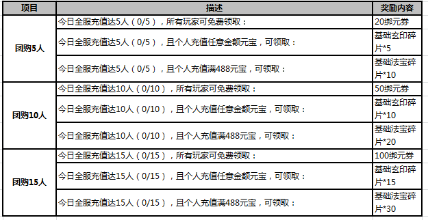 51武炼巅峰