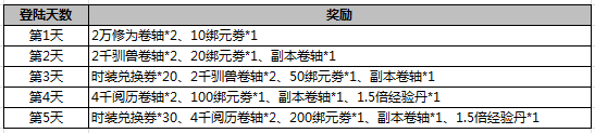 武炼巅峰