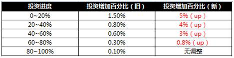 51铁骑冲锋