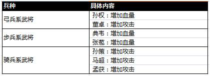 51铁骑冲锋