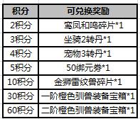 51武炼巅峰