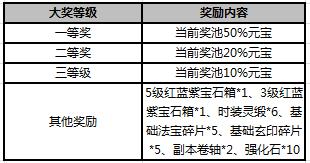 51武炼巅峰