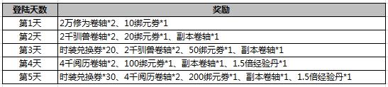 51武炼巅峰