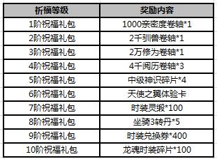 51武炼巅峰