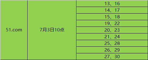 神印王座