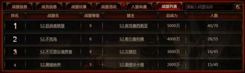 奇迹重生
