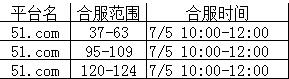 51梁山传奇