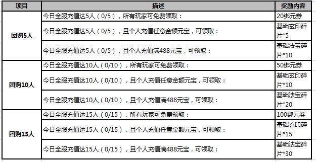 51武炼巅峰