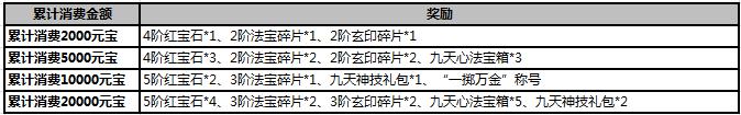 51武炼巅峰