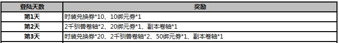 51武炼巅峰