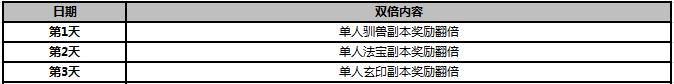 武炼巅峰