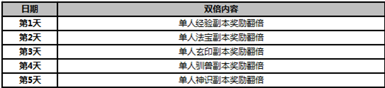 51武炼巅峰