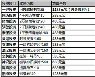 武炼巅峰