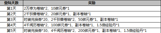 51武炼巅峰