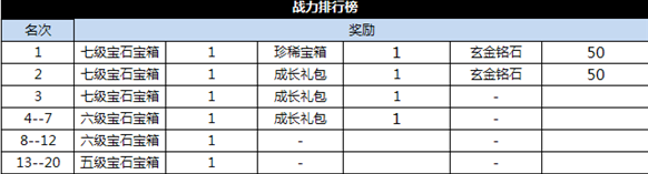 剑侠情缘兵器谱
