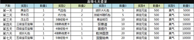 剑侠情缘兵器谱