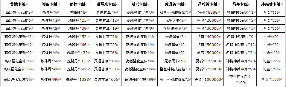热血三国3官网