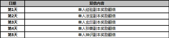 51武炼巅峰