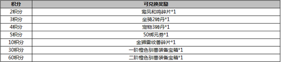 51武炼巅峰