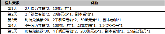 武炼巅峰
