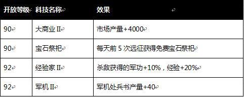 51铁骑冲锋