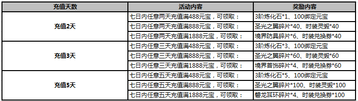 51武炼巅峰