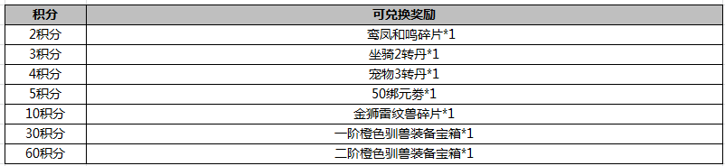 51武炼巅峰